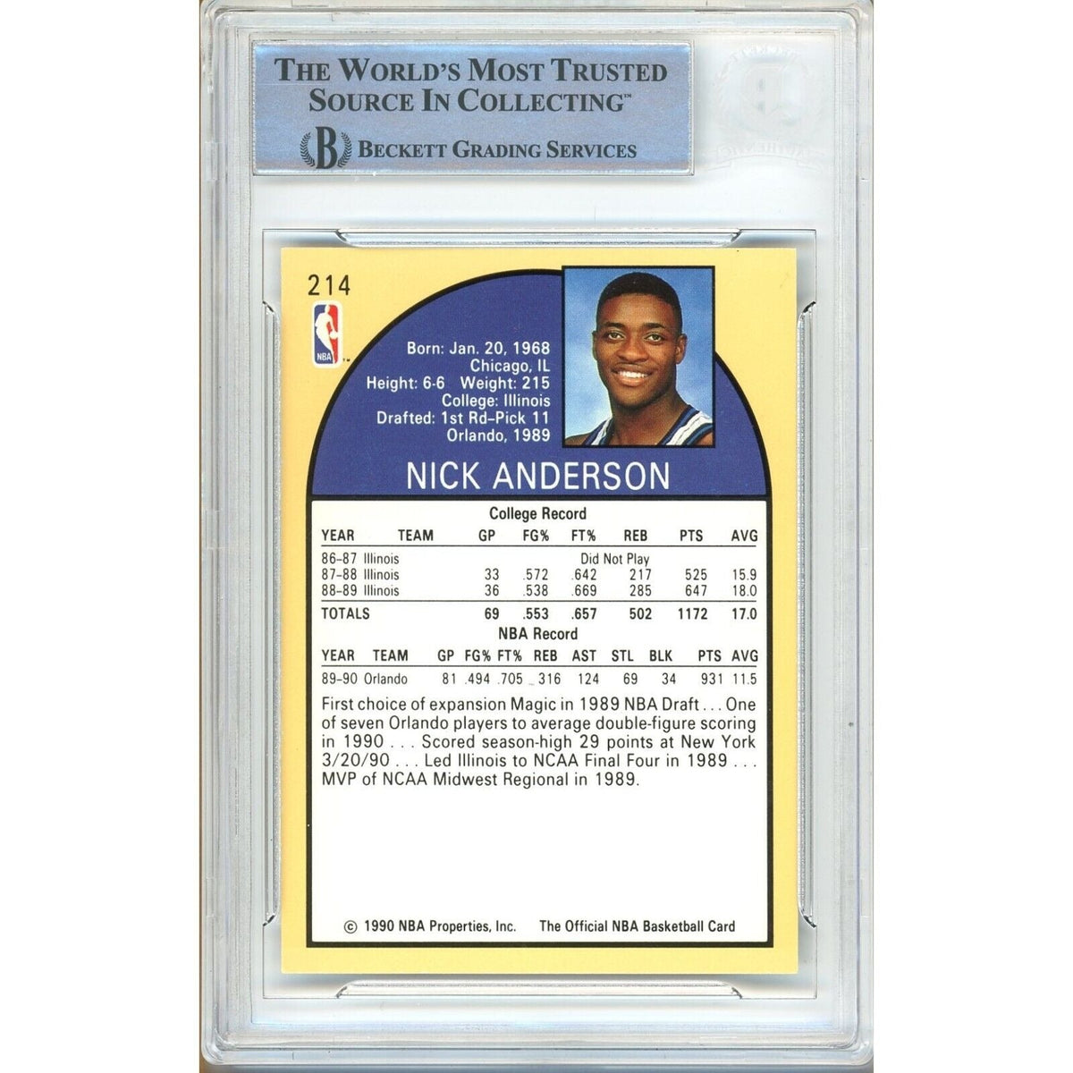 Nick Anderson Orlando Magic Signed Trading Card Beckett BAS