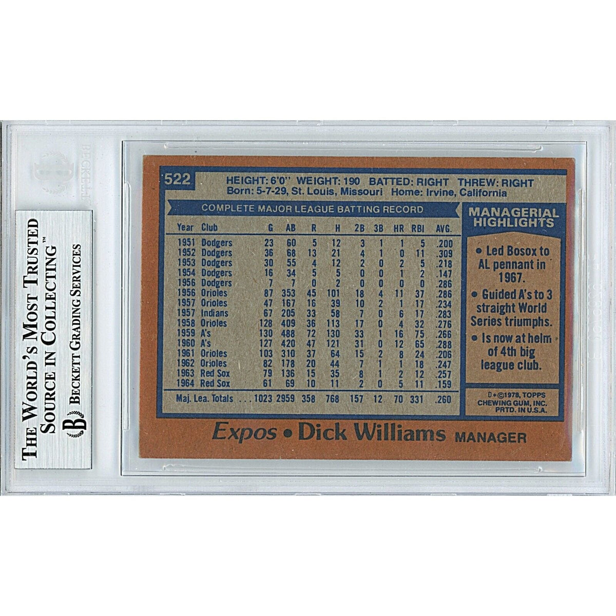 Dick Williams Montreal Expos Oakland Autograph Trading Card Beckett BAS