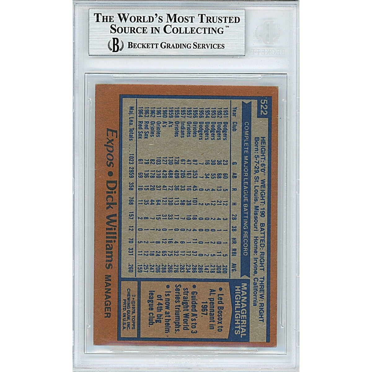 Dick Williams Montreal Expos Oakland Auto Trading Card Beckett BAS