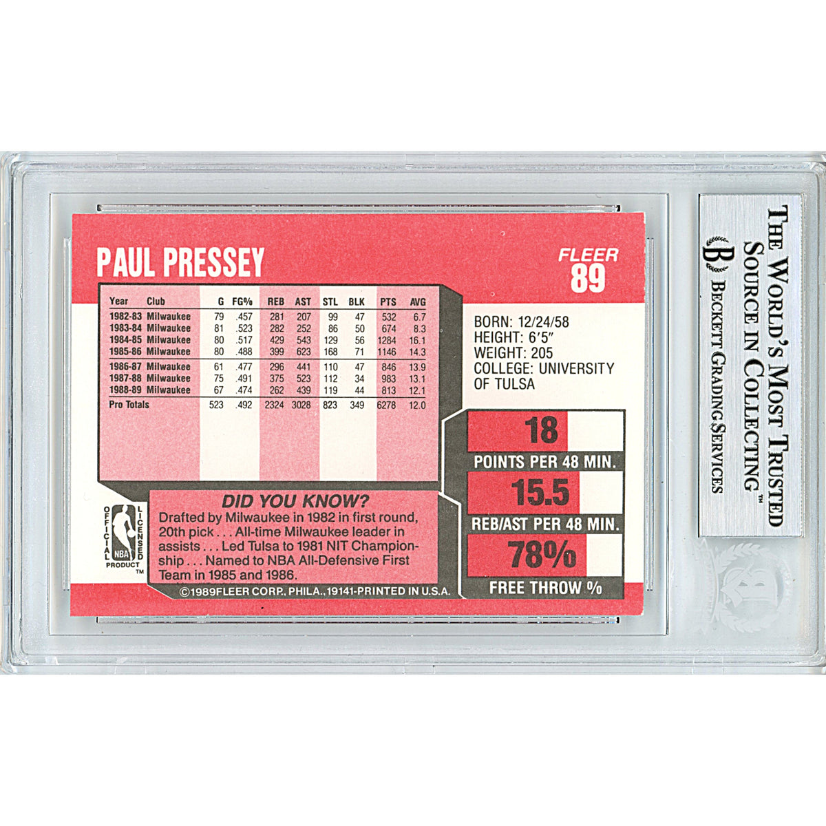 Paul Pressey Signed Milwaukee Bucks Trading Card Beckett BGS