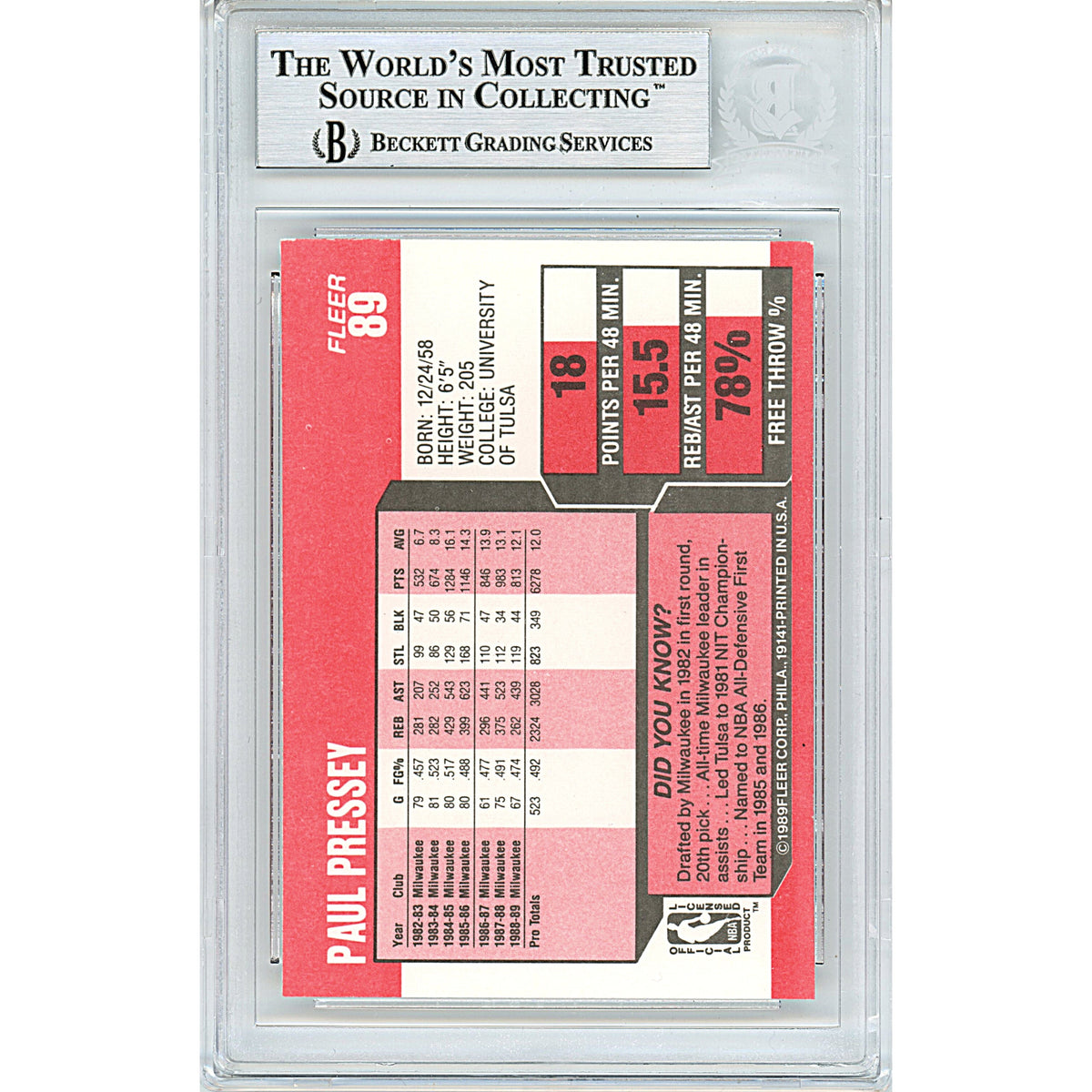 Paul Pressey Signed Milwaukee Bucks Autograph Trading Card Beckett BGS