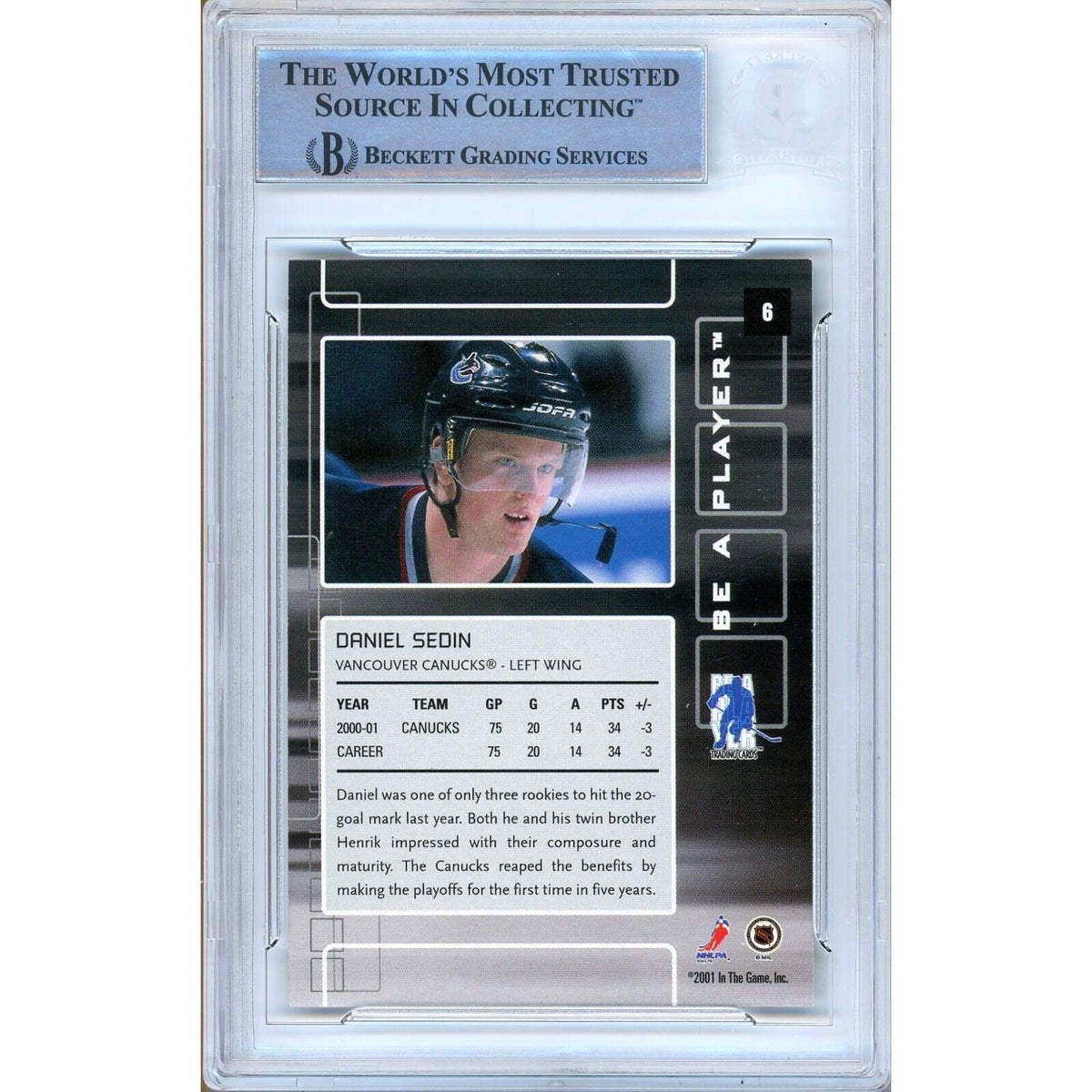 Daniel Sedin Player Memorabilia Signed Trading Card Beckett BAS