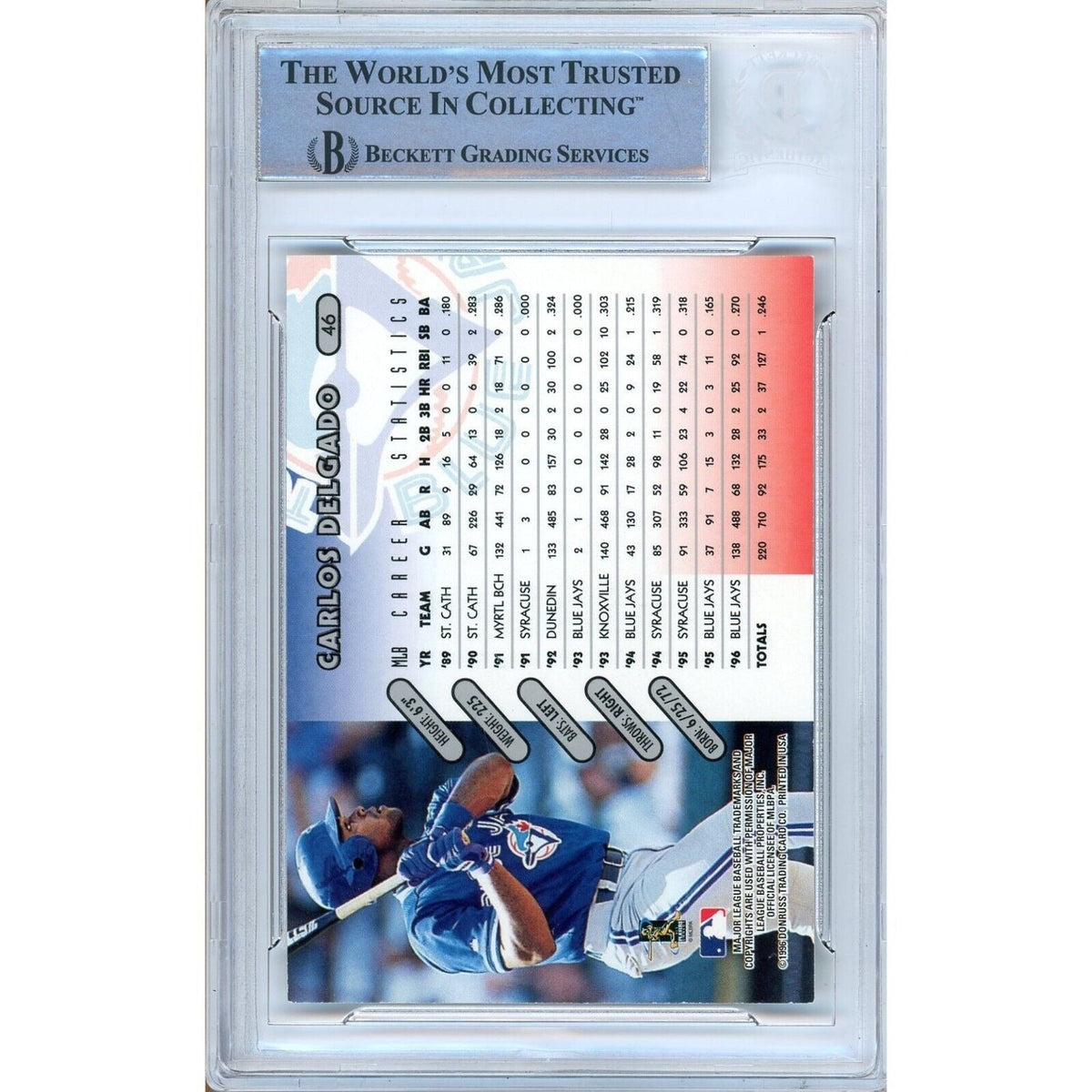 Carlos Delgado Toronto Blue Jays Autograph Trading Card Beckett BAS
