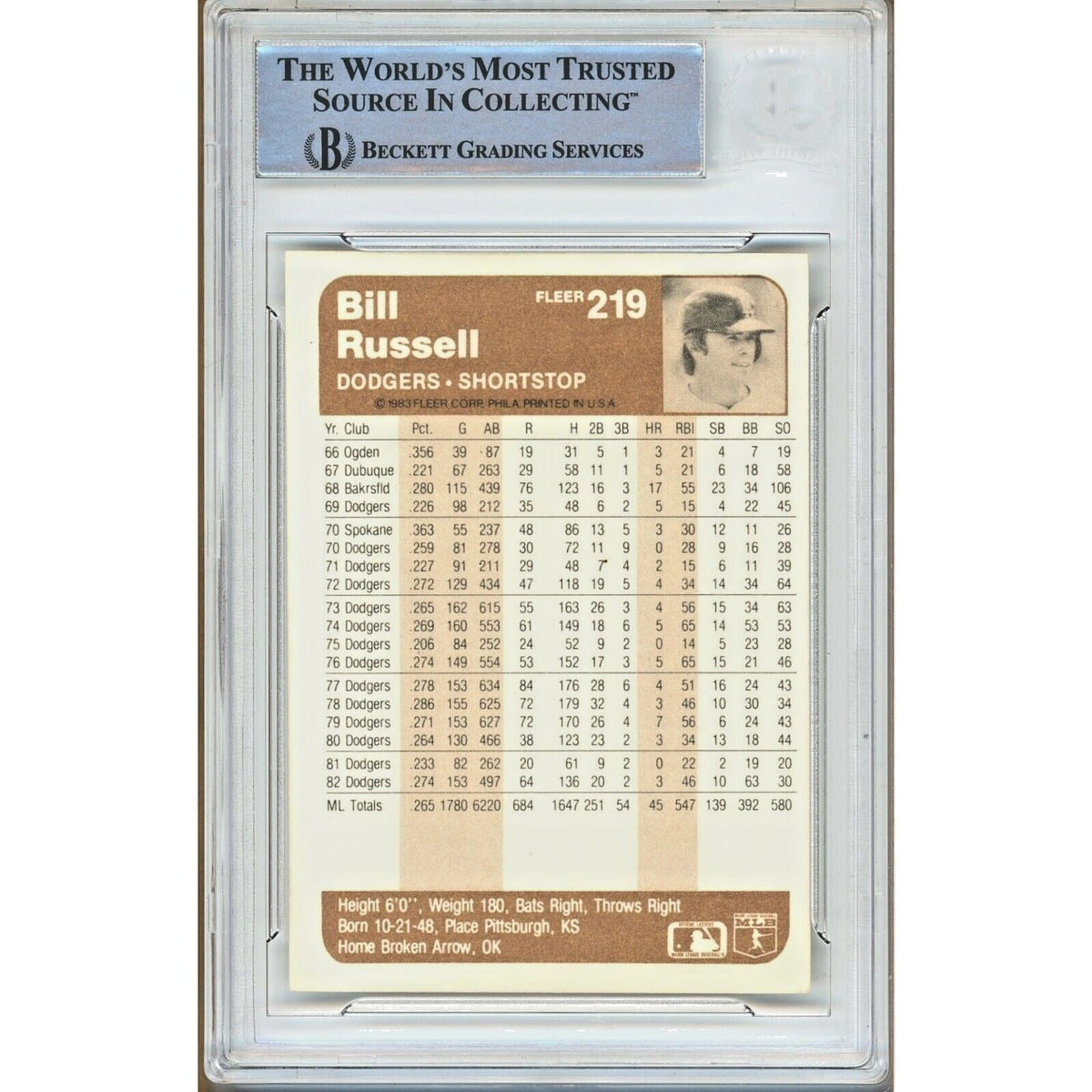 Bill Russell Los Angeles Dodgers Signed Trading Card Beckett BAS