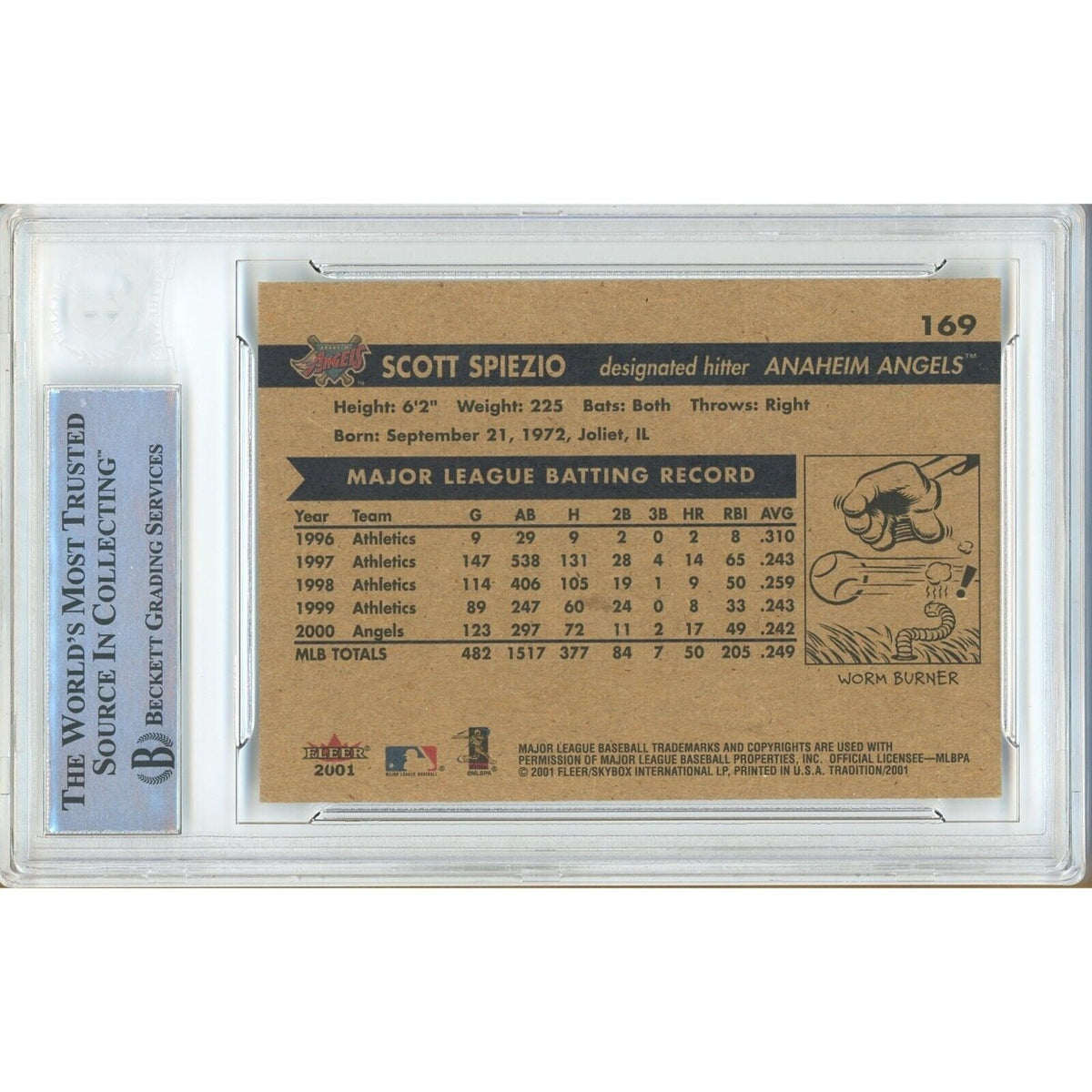 Scott Spiezio Anaheim Angels Signed Autograph Trading Card Beckett BAS