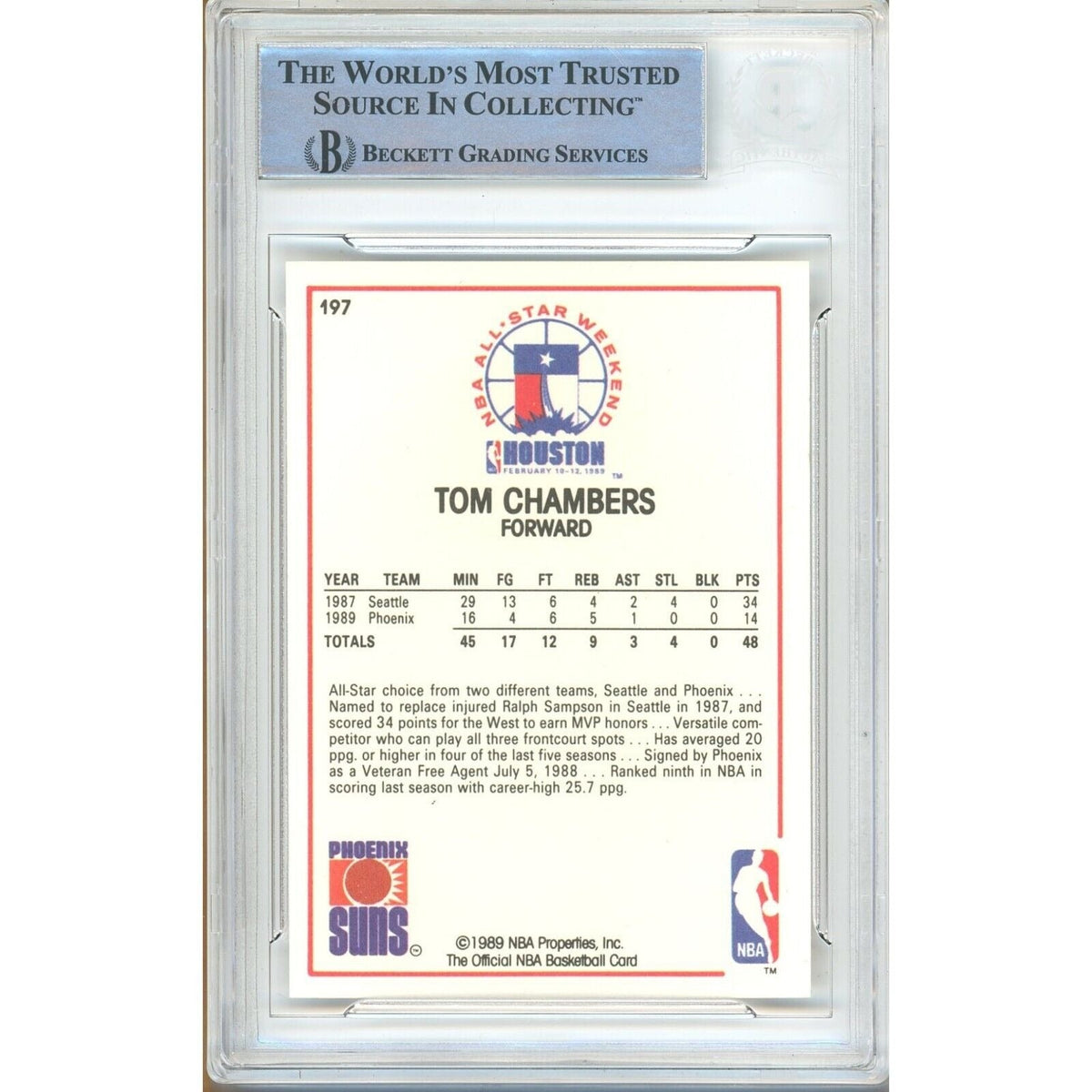 Tom Chambers Phoenix Suns Signed Trading Card Beckett BAS