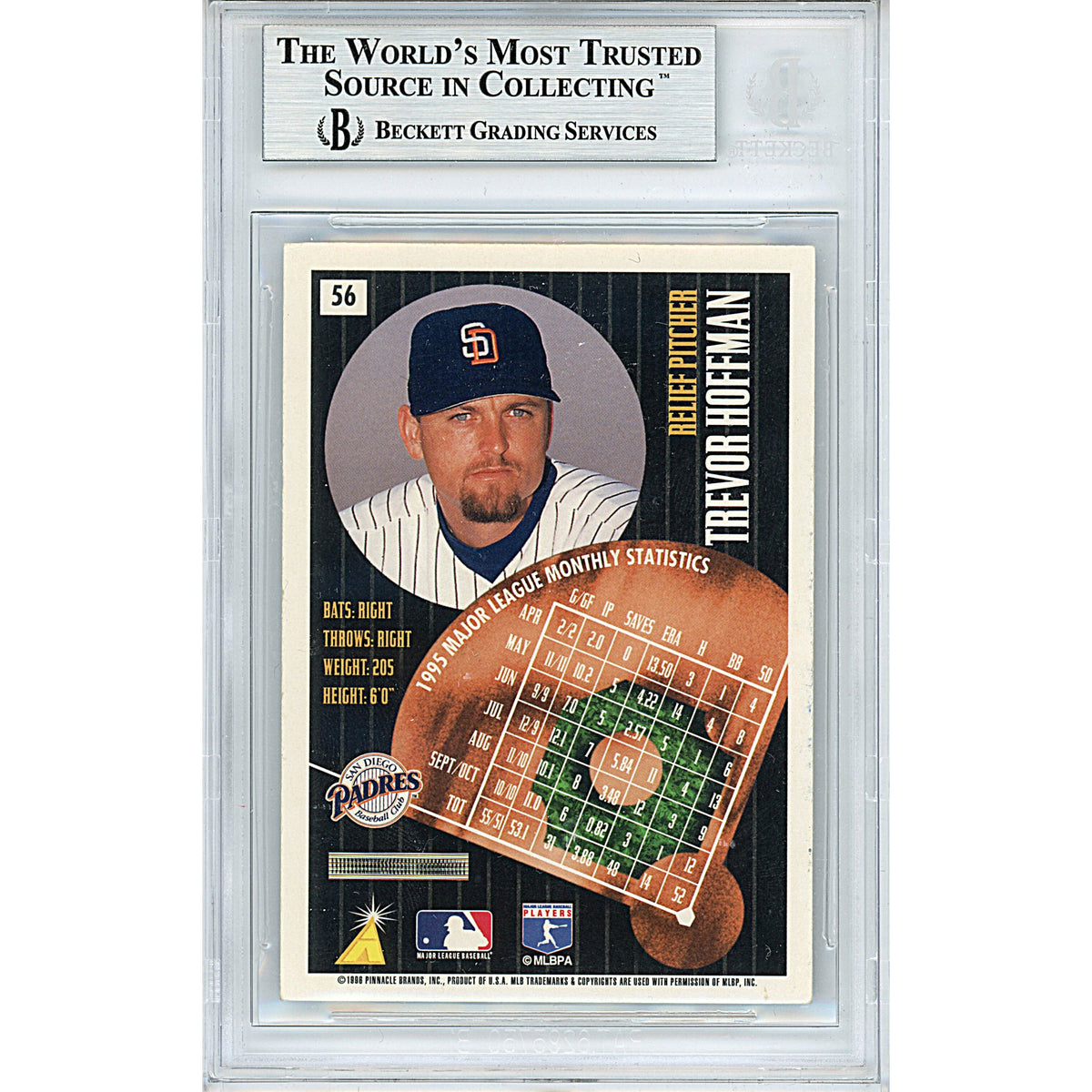 Trevor Hoffman Signed San Diego Trading Card Beckett BGS