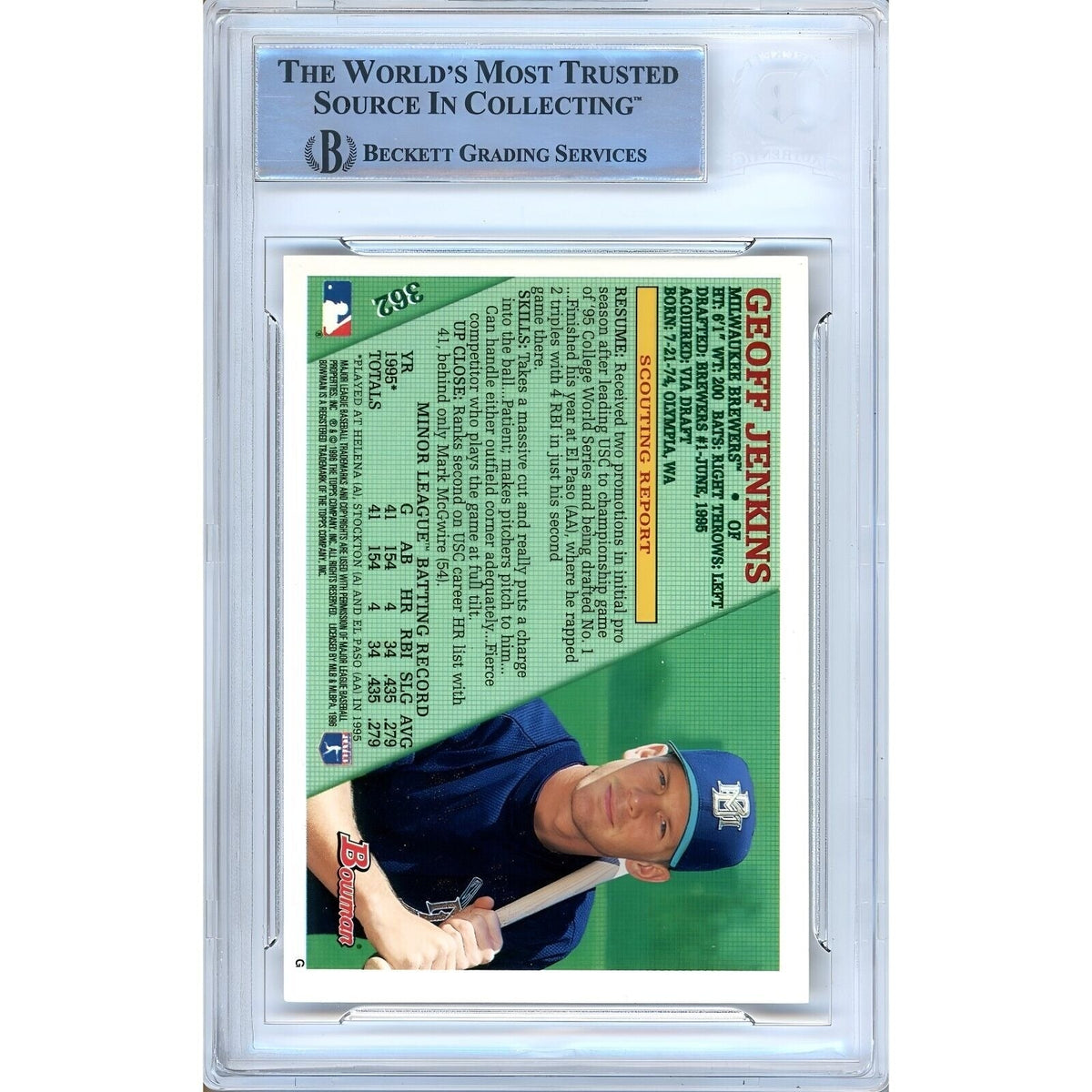 Geoff Jenkins Milwaukee Brewers Autographed Autograph Trading Card Beckett BAS