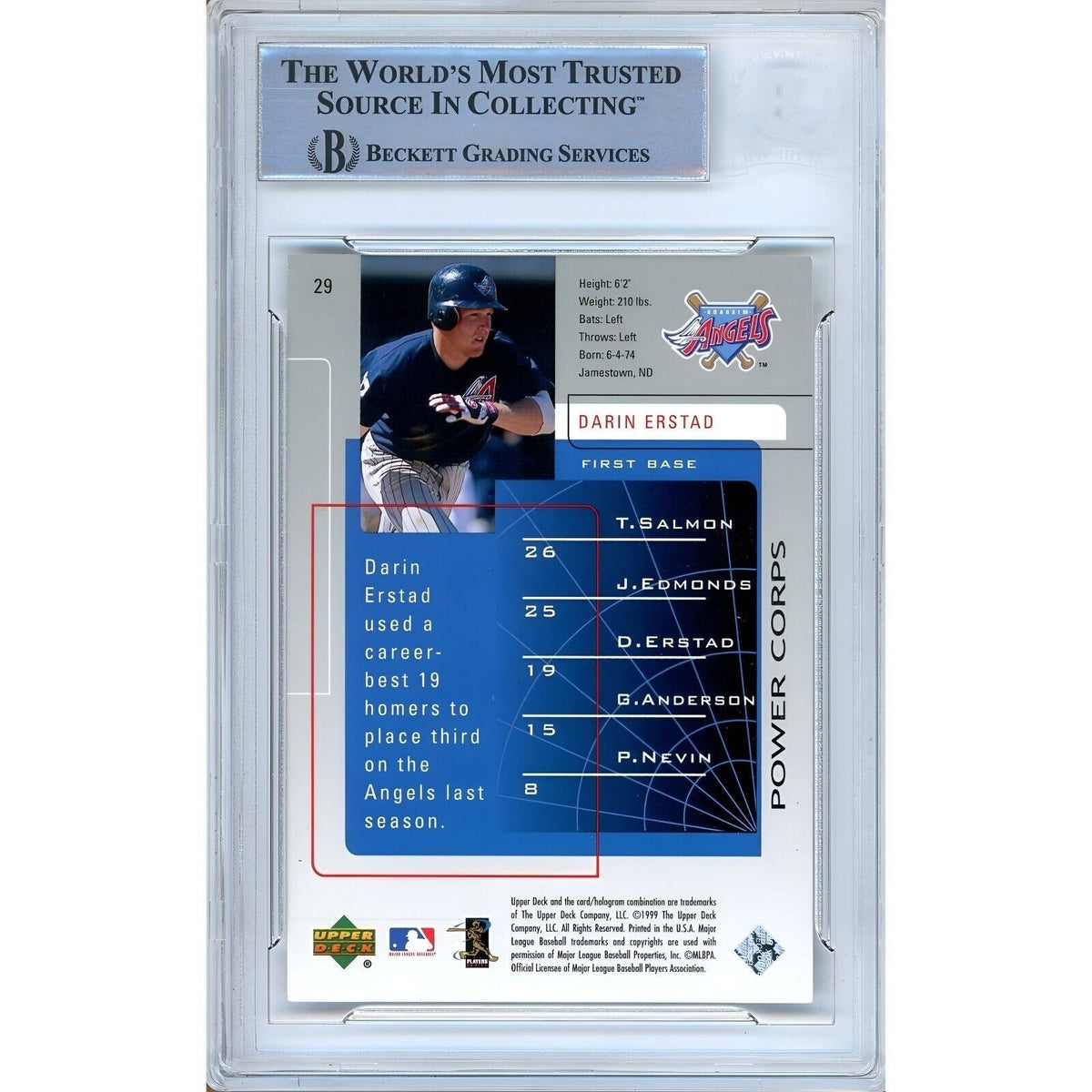 Darin Erstad Upper Deck Challengers Signed Trading Card Beckett BAS