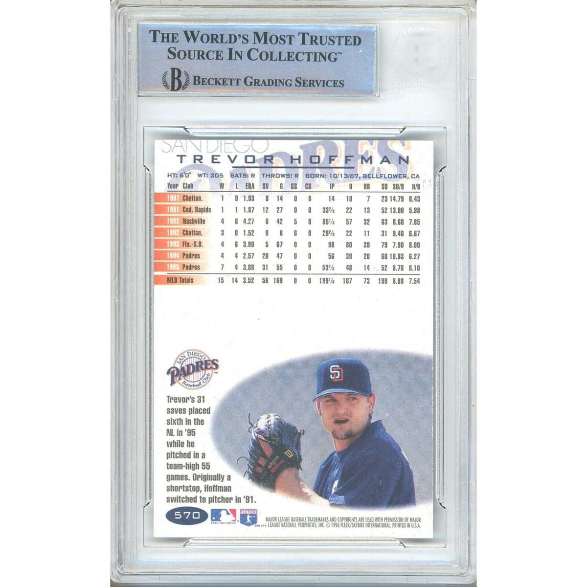 Trevor Hoffman San Diego Padres Signed Trading Card Beckett BAS