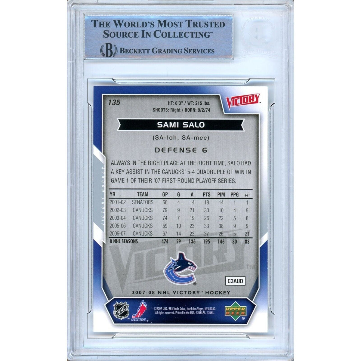Sami Salo Vancouver Canucks Signed Trading Card Beckett BAS