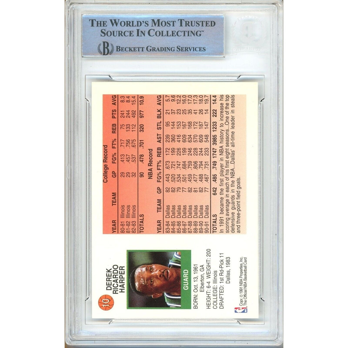 Derek Harper Dallas Mavericks Autographed Autograph Trading Card Beckett BAS