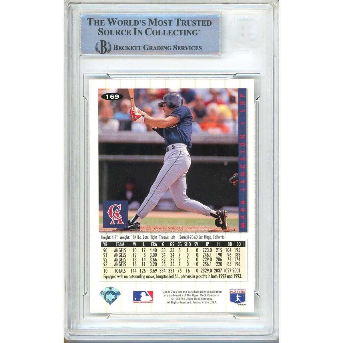 Mark Langston Autograph Trading Card Beckett BAS