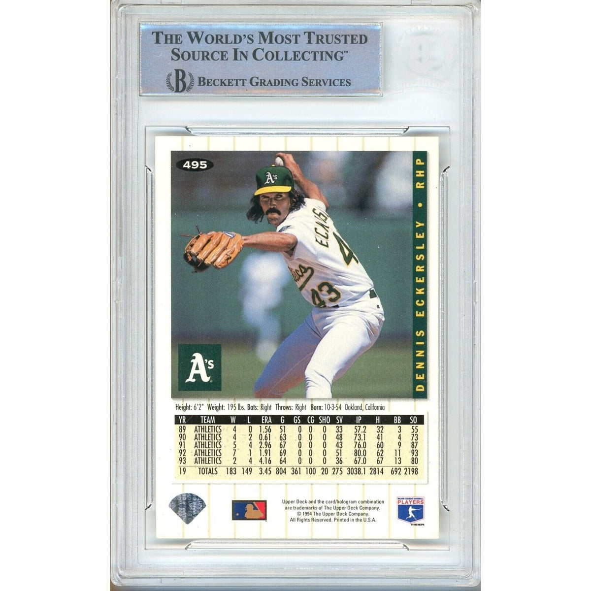 Dennis Eckersley Collectors Choice Signed Trading Card Beckett BAS