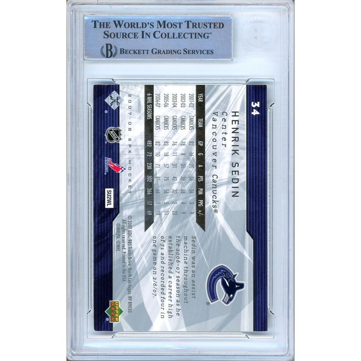 Henrik Sedin Upper Deck Auto Trading Card Beckett BAS