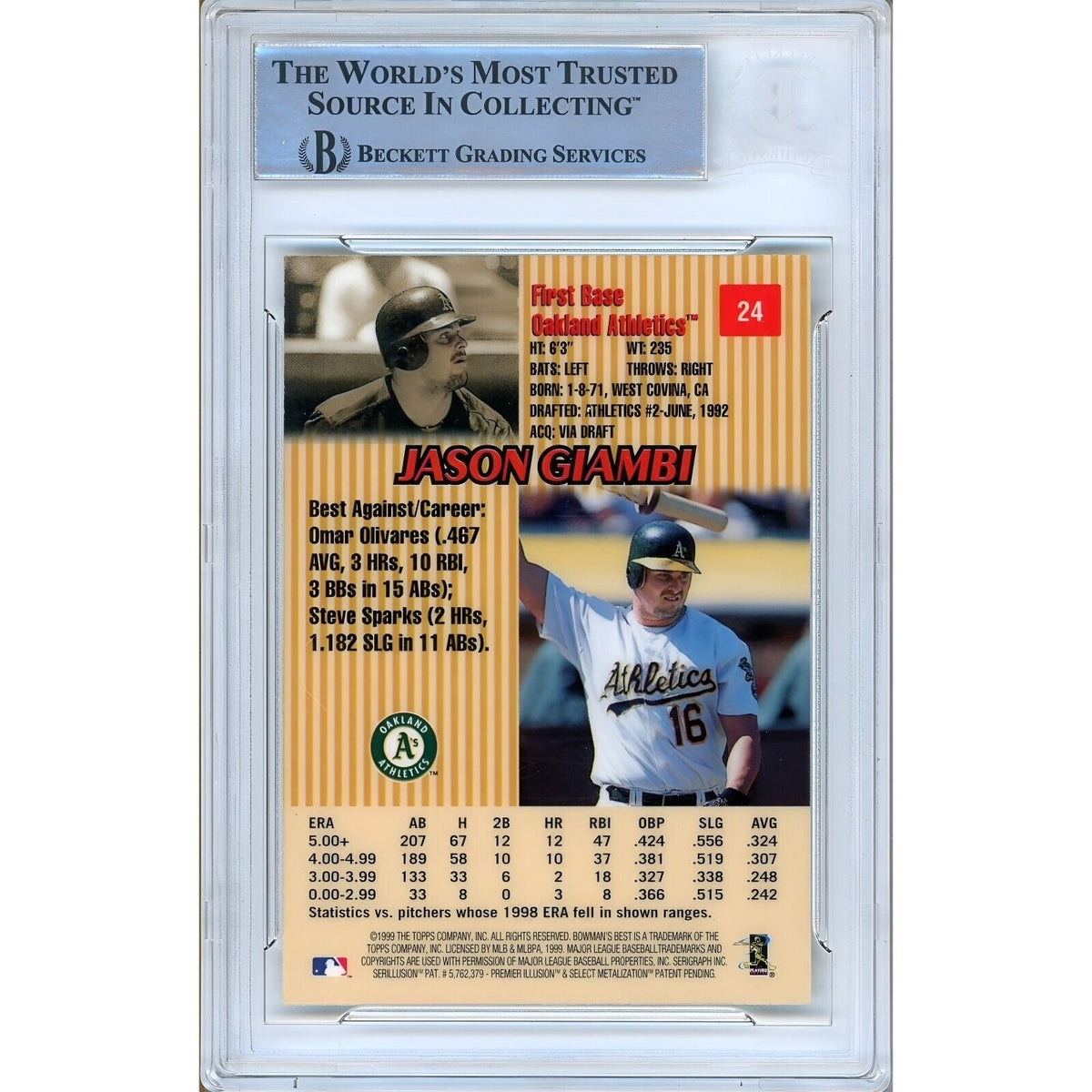 Jason Giambi Bowmans Best Signed Trading Card Beckett BAS