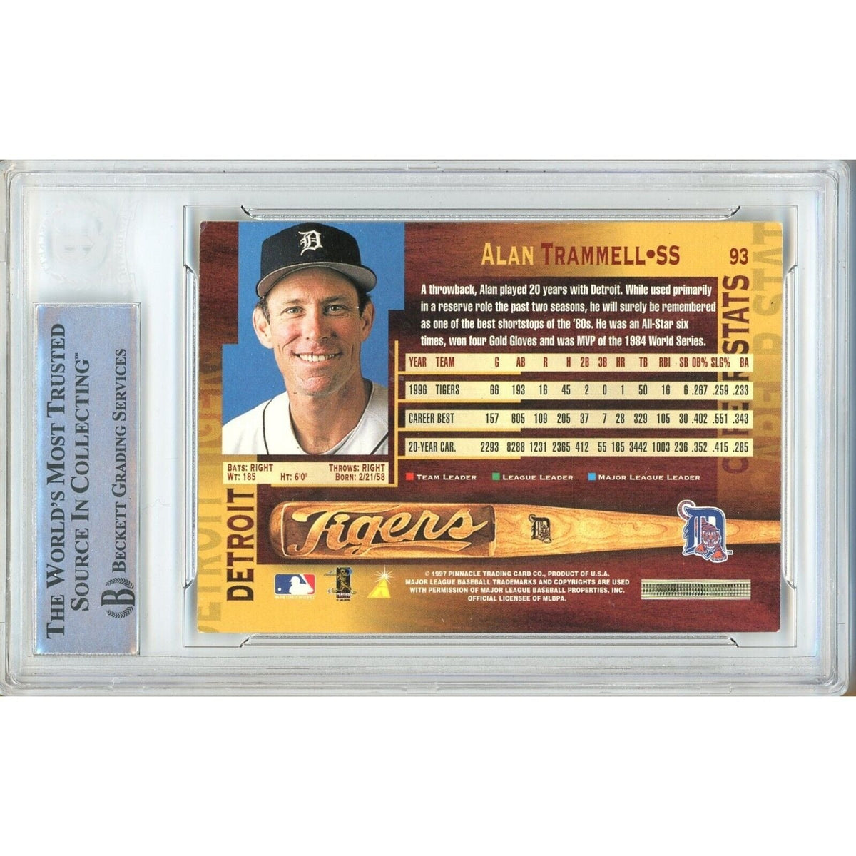 Alan Trammell Detroit Tigers Autographed Autograph Trading Card Beckett BAS