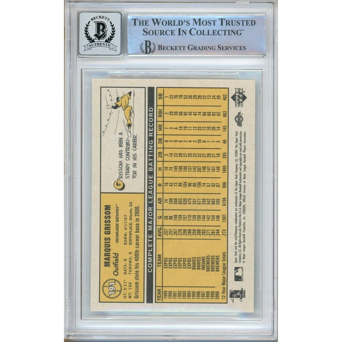 Marquis Grissom Milwaukee Brewers Signed Autograph Trading Card Beckett BGS