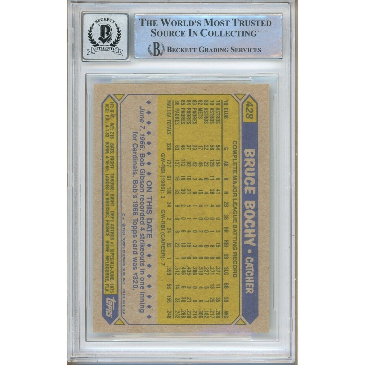 Bruce Bochy San Diego Padres Autograph Trading Card Beckett BGS